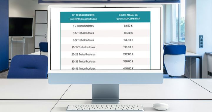 Tabela quotas suplementares